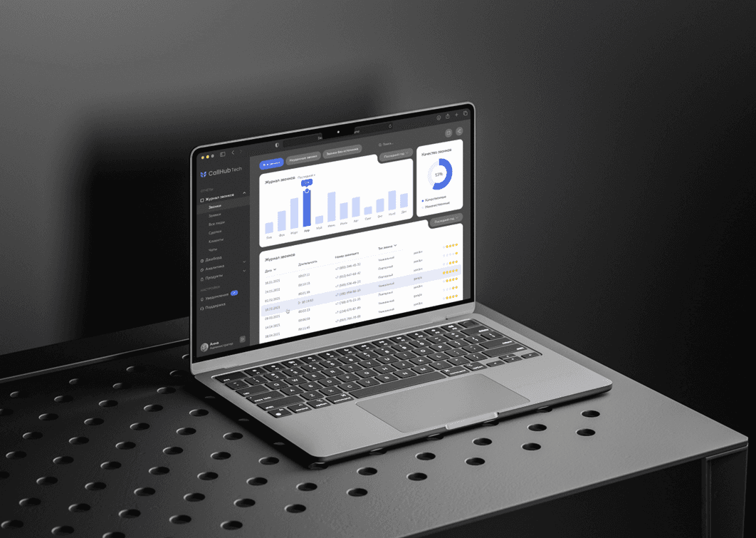Изображение CallHub Tech